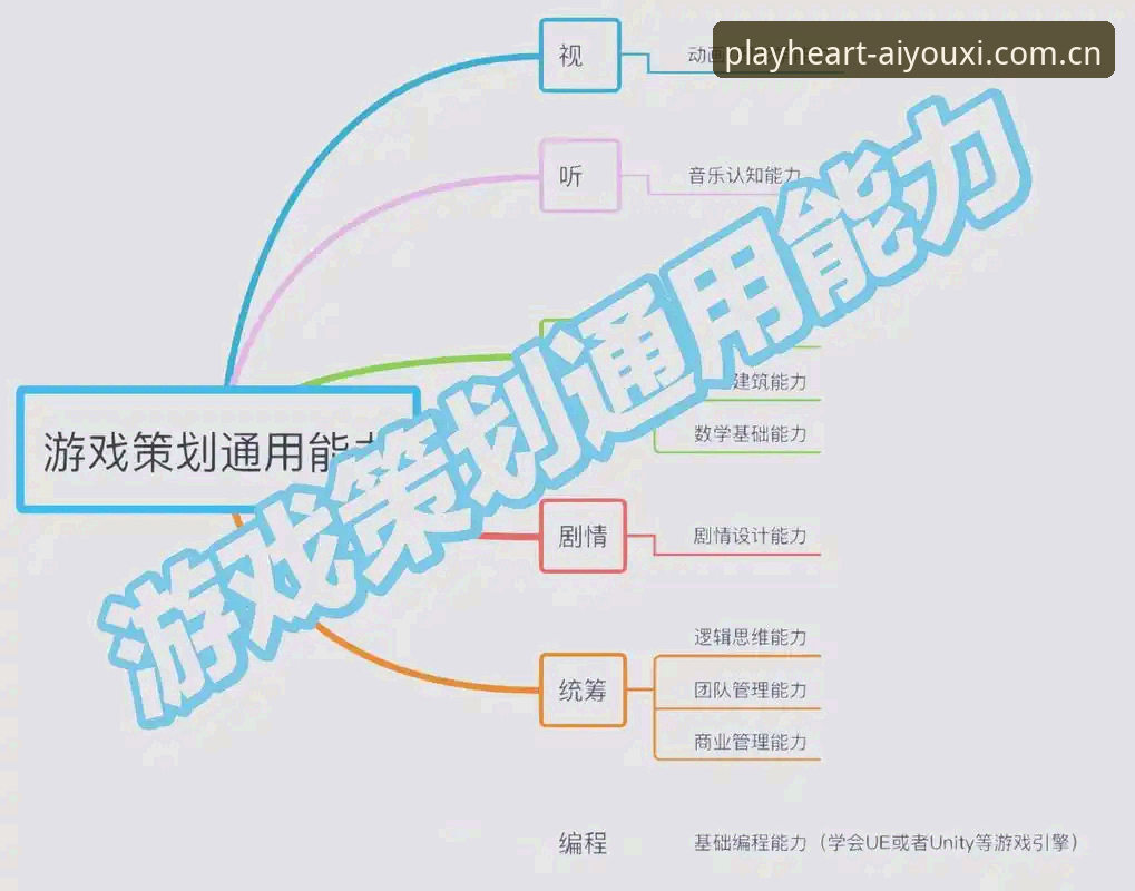 爱游戏官网注册教程推荐 爱游戏官网注册必知的5个核心要点:从原理到实操的全流程解读